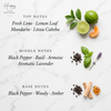 HAPPY Lime & Black Pepper Midi-Diffuser 100ml
